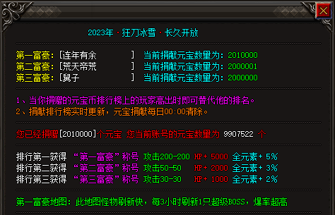 新开传奇-富豪捐献榜.png 新开传奇-富豪捐献榜.png