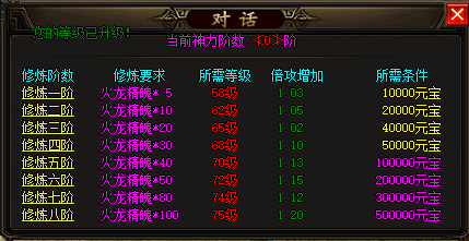 1.76传奇发布站揭秘最新提升攻击方法 1.76传奇发布站揭秘最新提升攻击方法