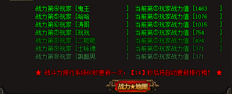 战力地图 战力地图