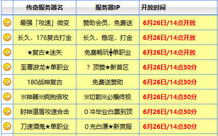 6月热门新开传奇怎么选？这份排行榜背后的逻辑比排名更重要