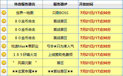 传奇新服推荐榜 传奇新服推荐榜