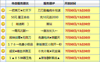 高稳定性复古传奇服务器 高稳定性复古传奇服务器