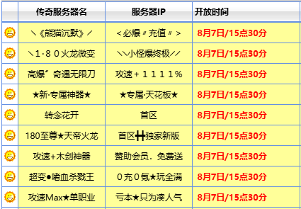 8月7日传奇新服 8月7日传奇新服
