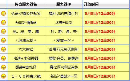 新服推荐榜 新服推荐榜