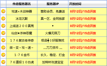 传奇好服推荐榜 传奇好服推荐榜