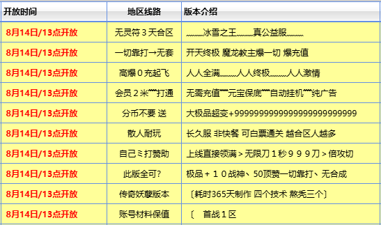 8月14日传奇发布网新开服 8月14日传奇发布网新开服